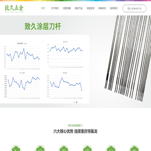 重庆致久五金制造有限公司