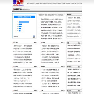 新车型网【购车惠